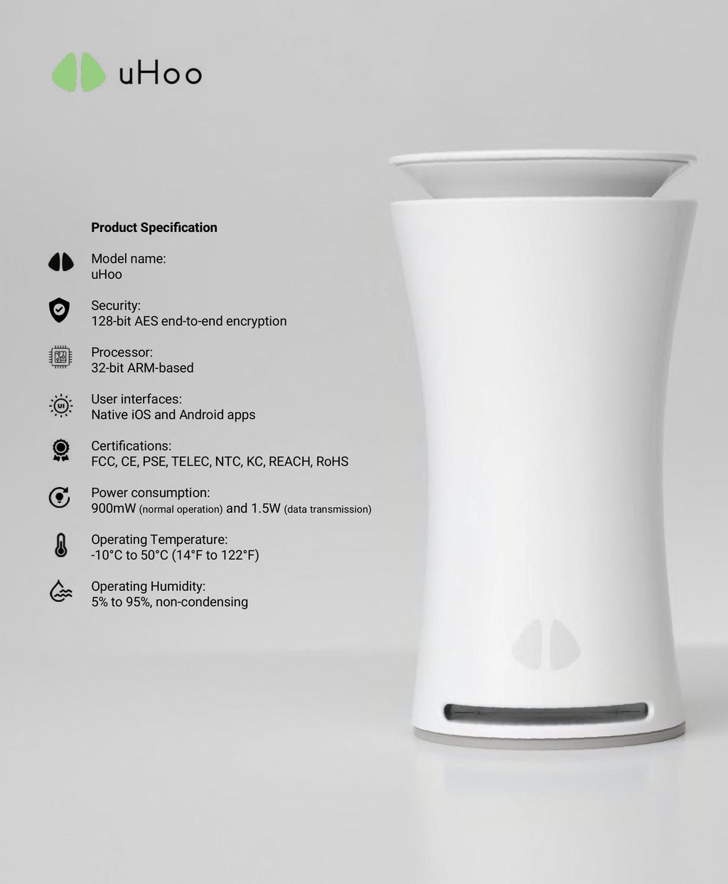 Uhoo Smart Air Monitor