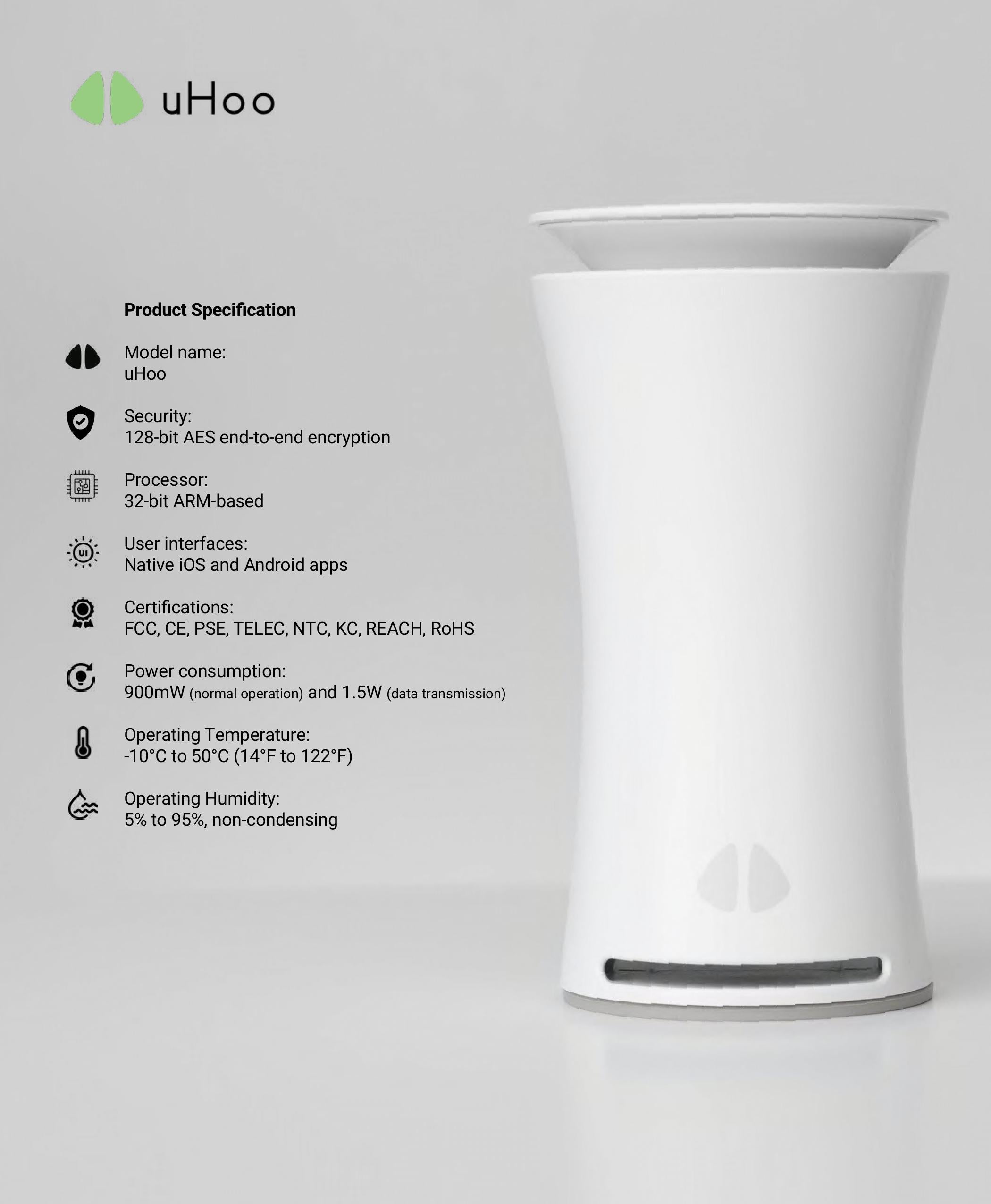Uhoo Smart Air Monitor